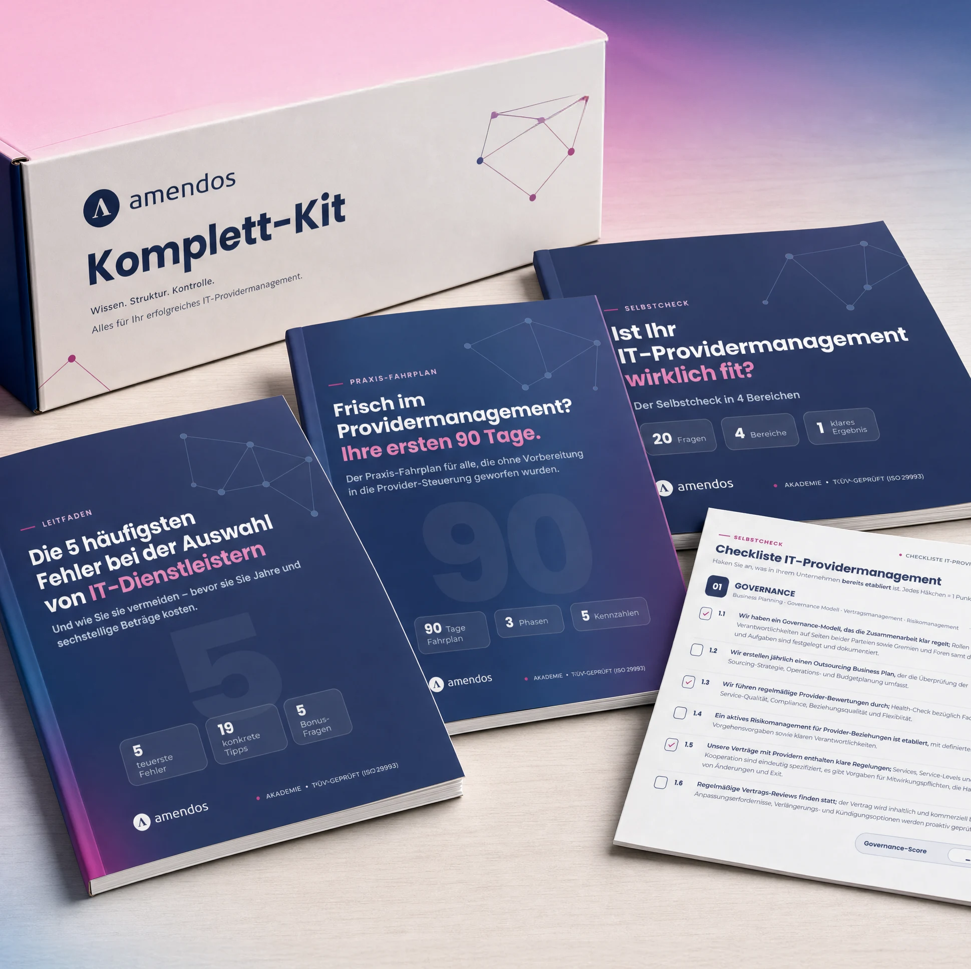 Komplett-Kit Cover – Selbstcheck, Leitfaden und 90-Tage-Fahrplan