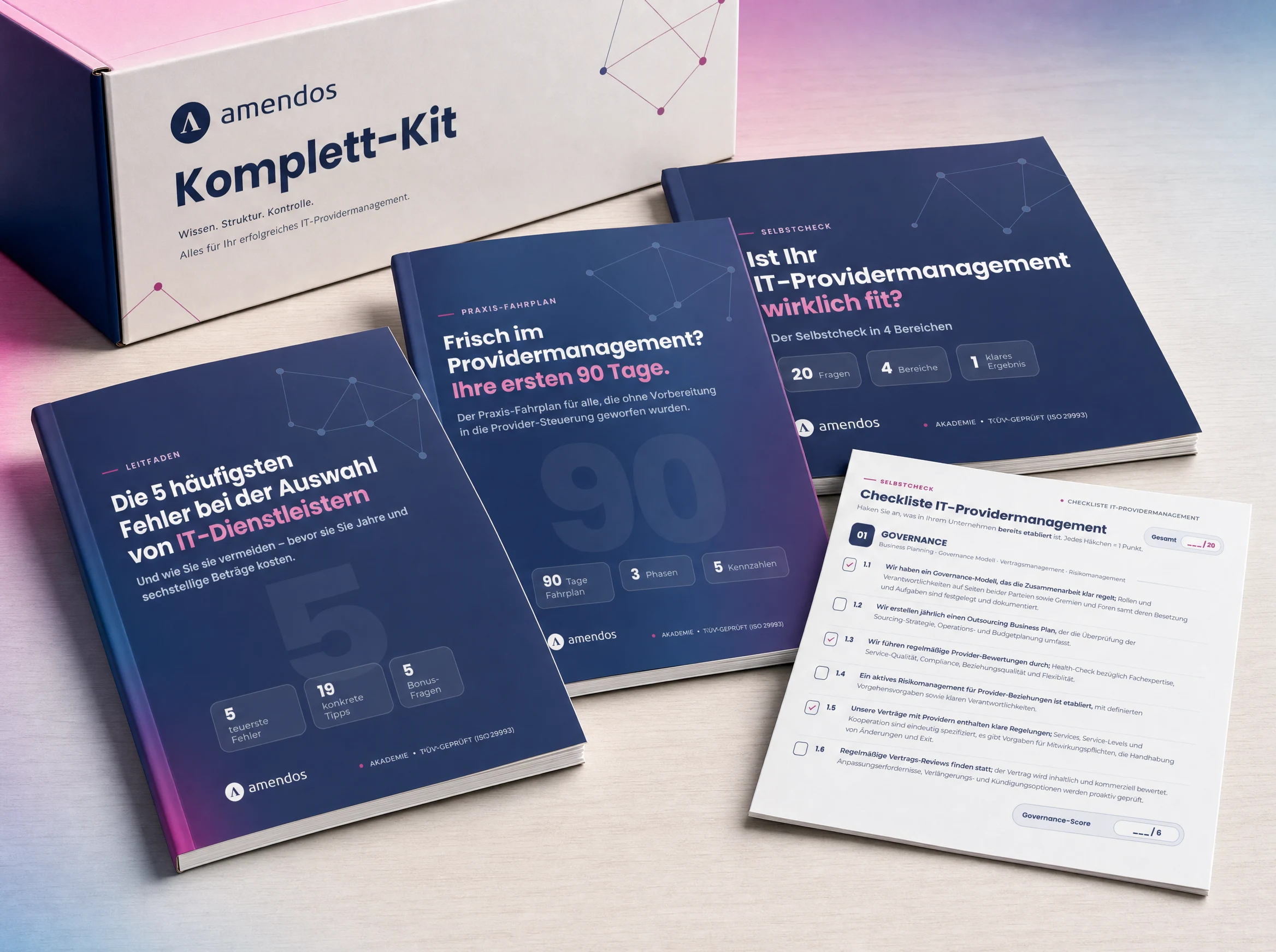 Komplett-Kit Cover – Selbstcheck, Leitfaden und 90-Tage-Fahrplan