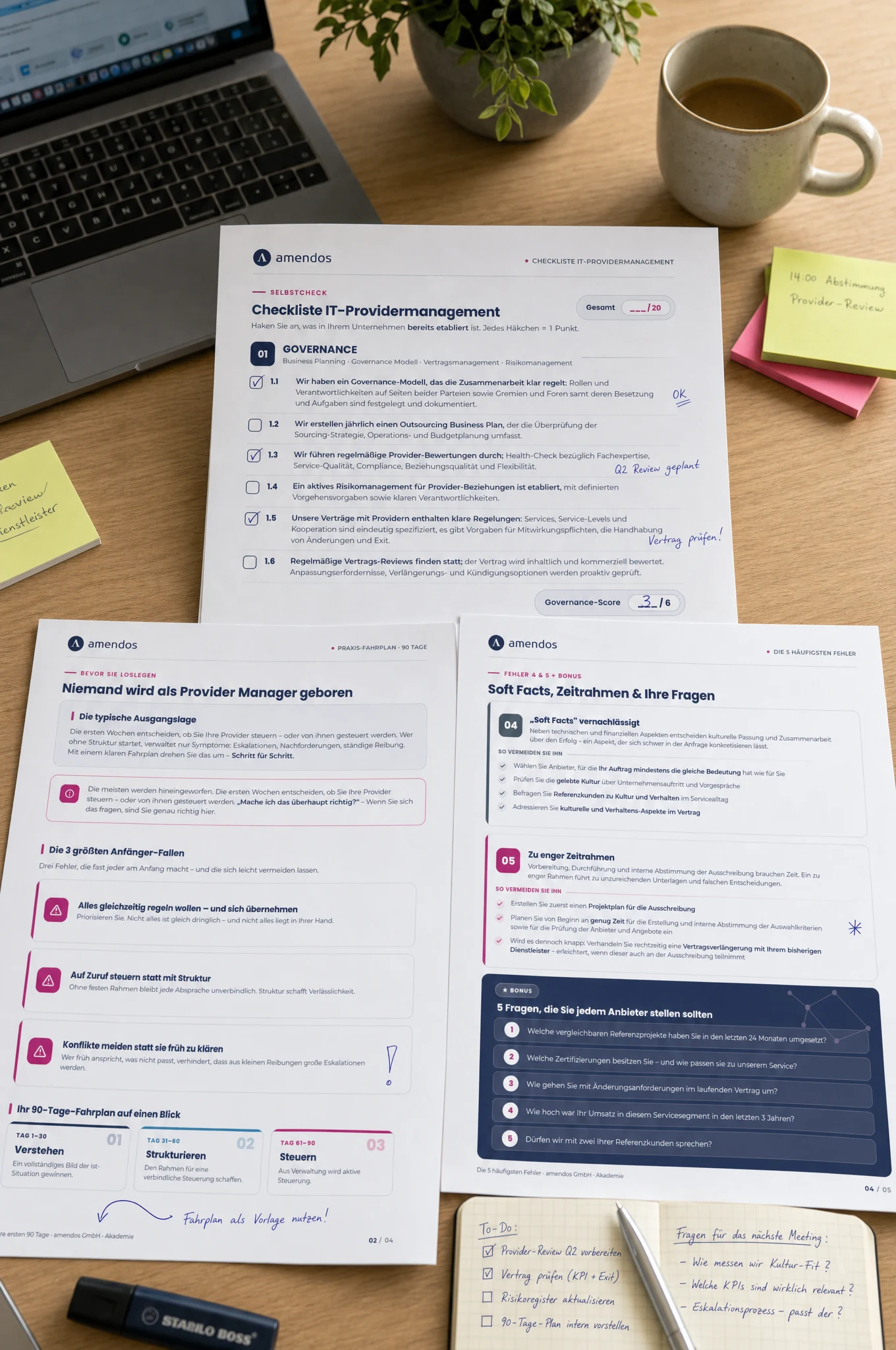 Komplett-Kit – Selbstcheck, Leitfaden und 90-Tage-Fahrplan im Überblick