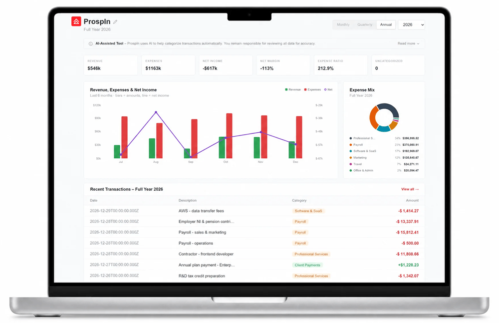 ProspIn Dashboard